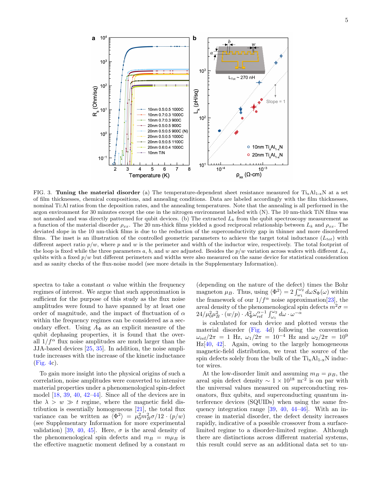 PDF page 5
